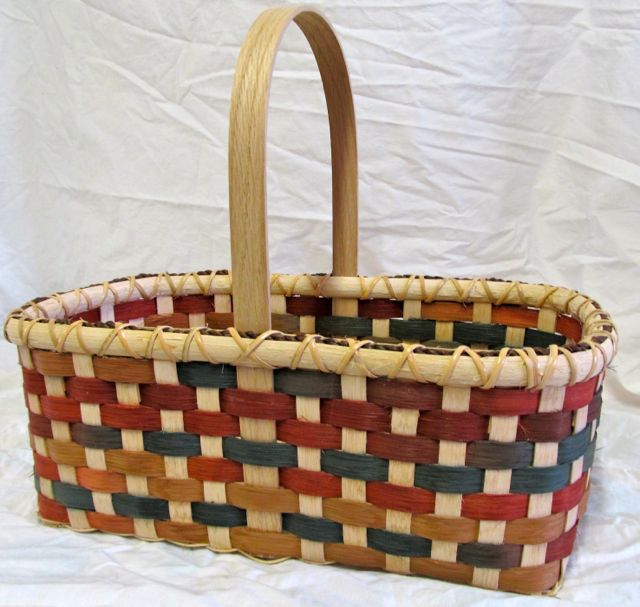 Market Basket of Colors Kit